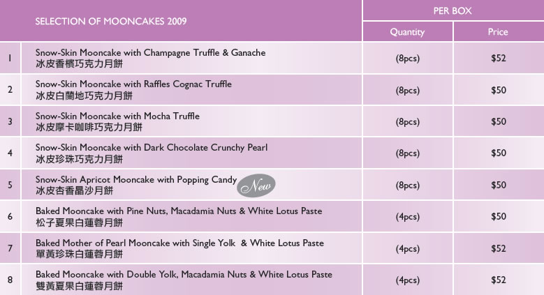 Raffles Hotel Mooncakes 2009 – Have You Ordered Yours Yet?