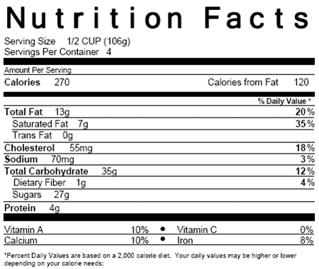 Ben & Jerry's Half Baked ice cream nutrition facts