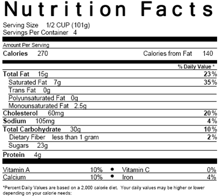 Ben & Jerry's A Cookie Affair (Milk & Cookies) ice cream nutrition facts