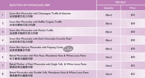 Raffles Hotel 2009 mooncake selection